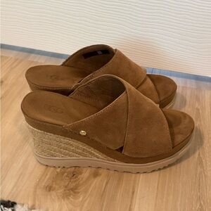 UGG Abbot Wedge Slide Sandal